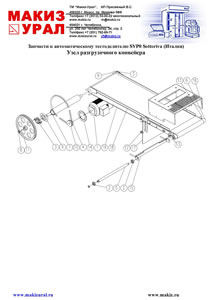     SVP0 Sottoriva () -   